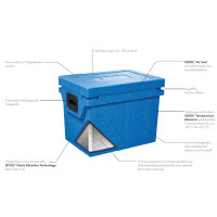 QOOL® Box L