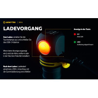 Armytek Elf C1 Taschenlampe / Stirnlampe mit USB-C kalt (1000 lm)