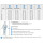 PXE-Light Jacke Men PACKable - Regenjacke anthrazit S