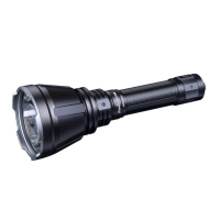 Fenix HT18 LED Taschenlampe mit bis zu 1500 Lumen...