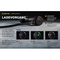 Armytek Wizard C2 Pro Nichia warm (1600 lm, 113 m)