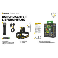 Armytek Wizard C2 Pro Nichia warm (1600 lm, 113 m)