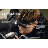 Armytek Wizard C2 Pro Nichia warm (1600 lm, 113 m)